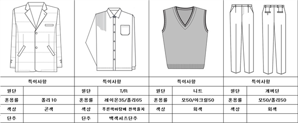 그림입니다.