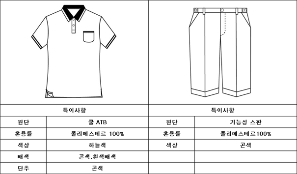 그림입니다.