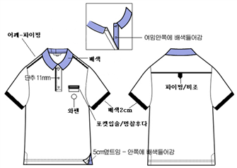 그림입니다.