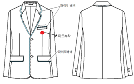 그림입니다.