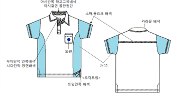 그림입니다.