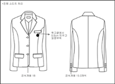 그림입니다.