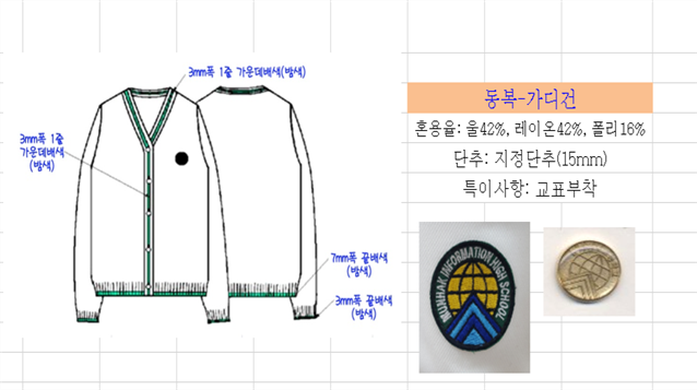 그림입니다.