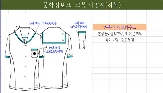 그림입니다.