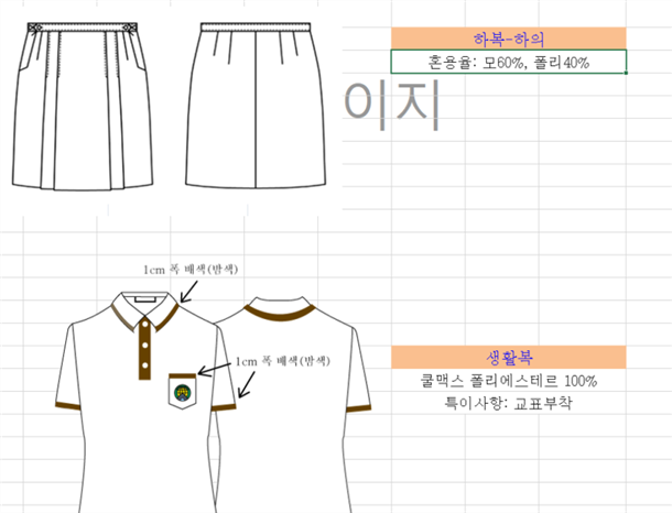 그림입니다.