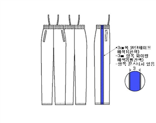 그림입니다.