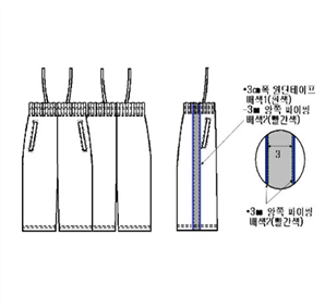 그림입니다.
