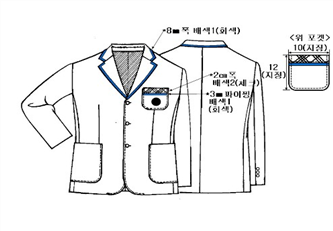 그림입니다.