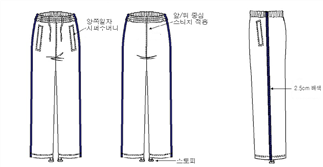 그림입니다.