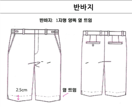 그림입니다.
