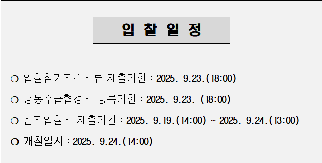 사각형입니다.
