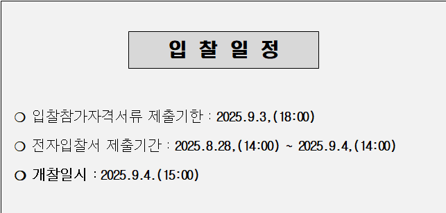 사각형입니다.