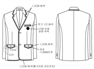 그림입니다.