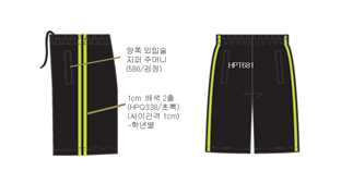 그림입니다.