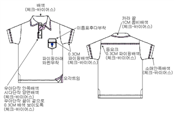 그림입니다.