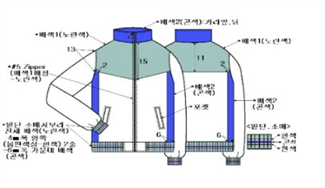 그림입니다.