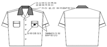 그림입니다.