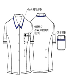 그림입니다.
