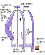 그림입니다.