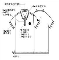 그림입니다.