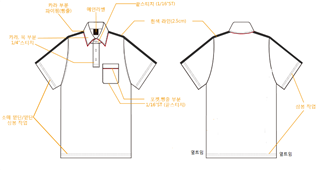 그림입니다.
