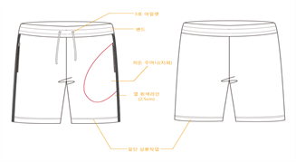 그림입니다.