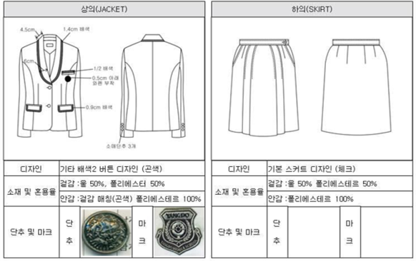 그림입니다.