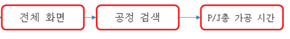 그림입니다.