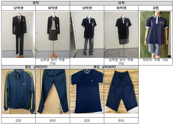 그림입니다.