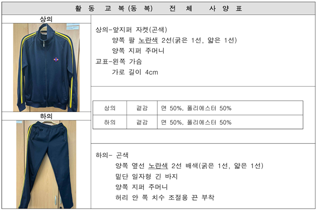 그림입니다.