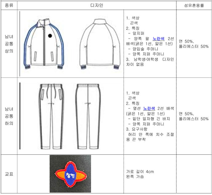 그림입니다.