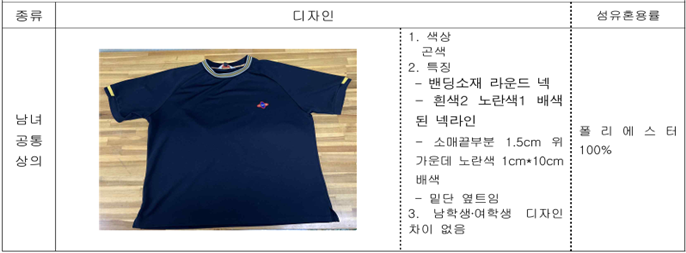 그림입니다.