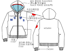 그림입니다.