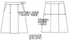 그림입니다.