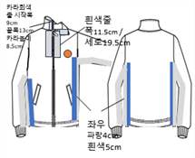 그림입니다.
