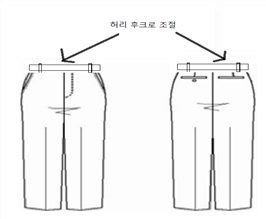 그림입니다.