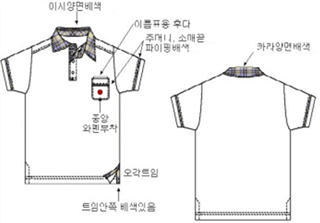 그림입니다.