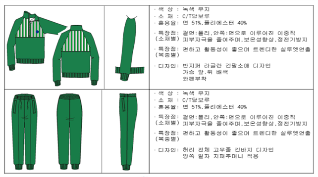 그림입니다.