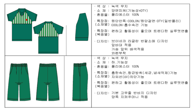 그림입니다.