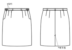 그림입니다.