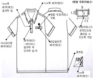 그림입니다.