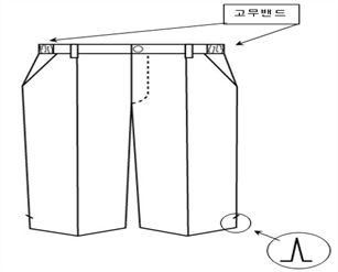 그림입니다.