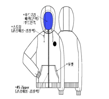 그림입니다.
