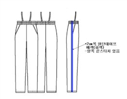 그림입니다.