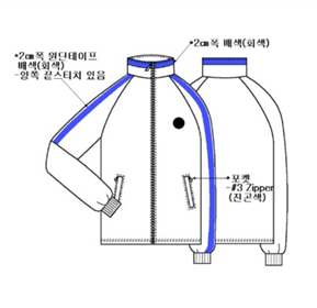 그림입니다.
