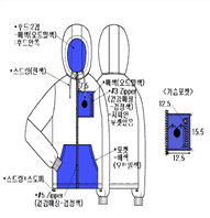 그림입니다.