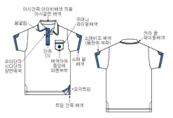 그림입니다.