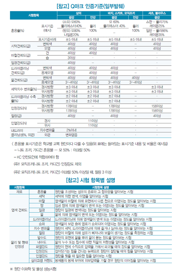 그림입니다.