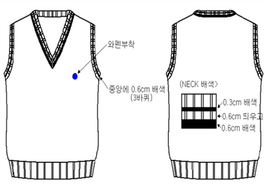그림입니다.