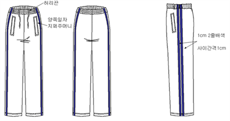 그림입니다.